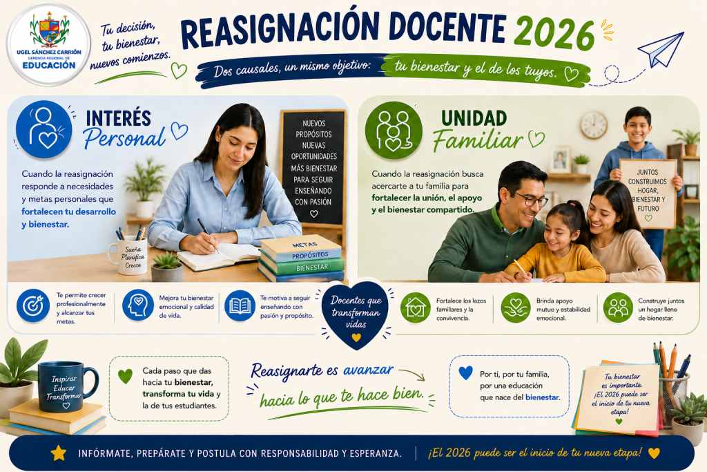 PROCESO DE REASIGNACIÓN DOCENTE 2026